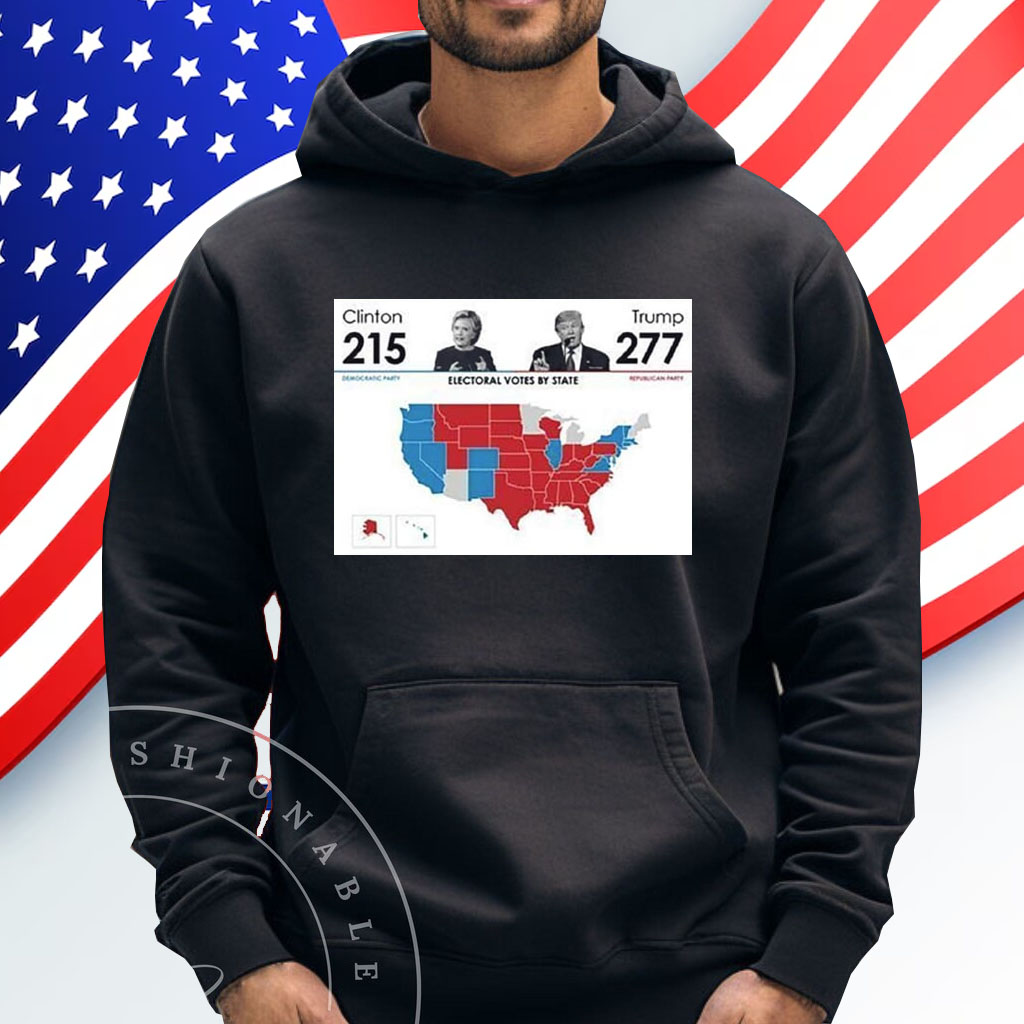 Trump Won 277 President Shirt