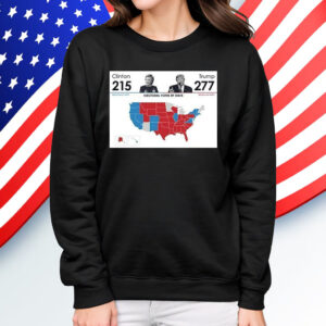 Trump Won 277 President Shirt