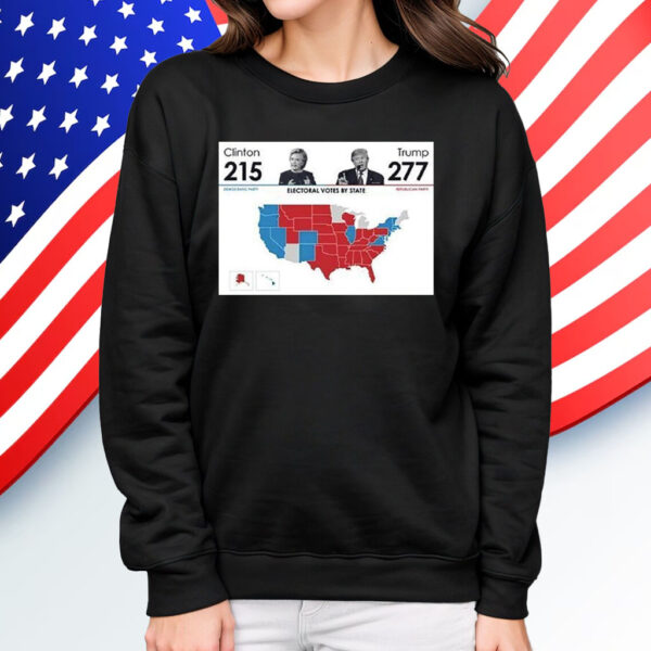Trump Won 277 President Shirt