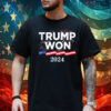 Trump Won Again 47th President Shirt